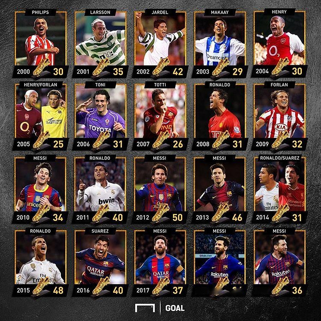 【战报】2021KPL春季赛常规赛第二轮W3D4，西安WE 2-3 VG