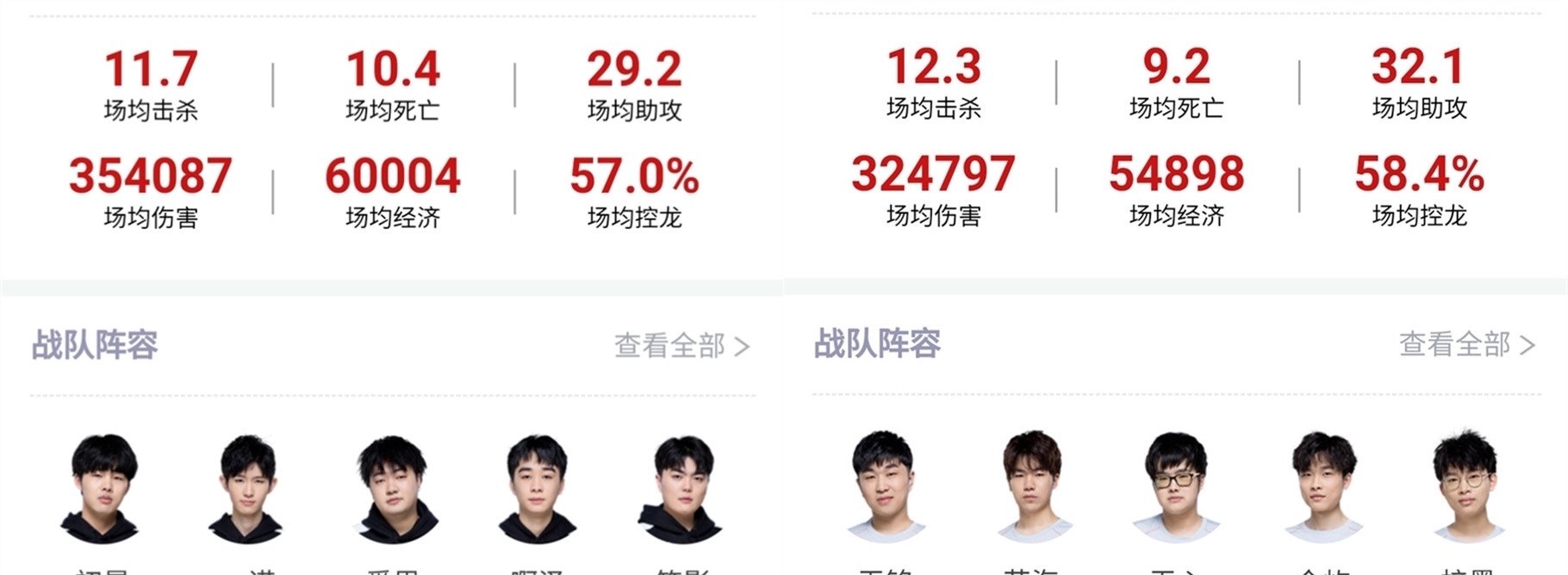 稳住A位