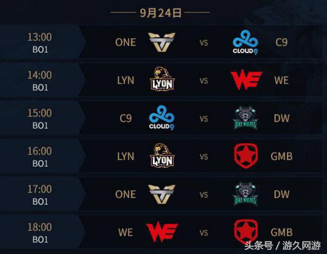 Take Flyte 和 Mythic 的选手迟到导致了团队在比赛中的问题